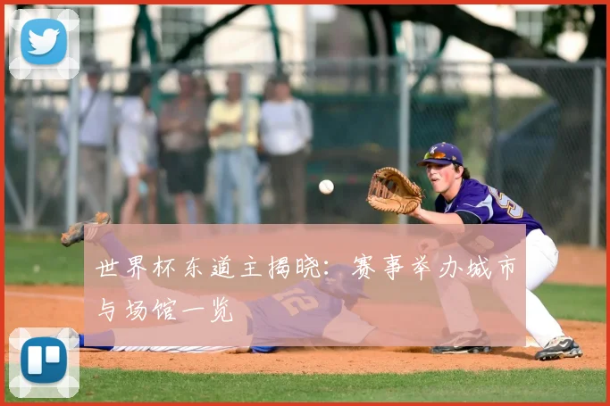 世界杯东道主揭晓：赛事举办城市与场馆一览